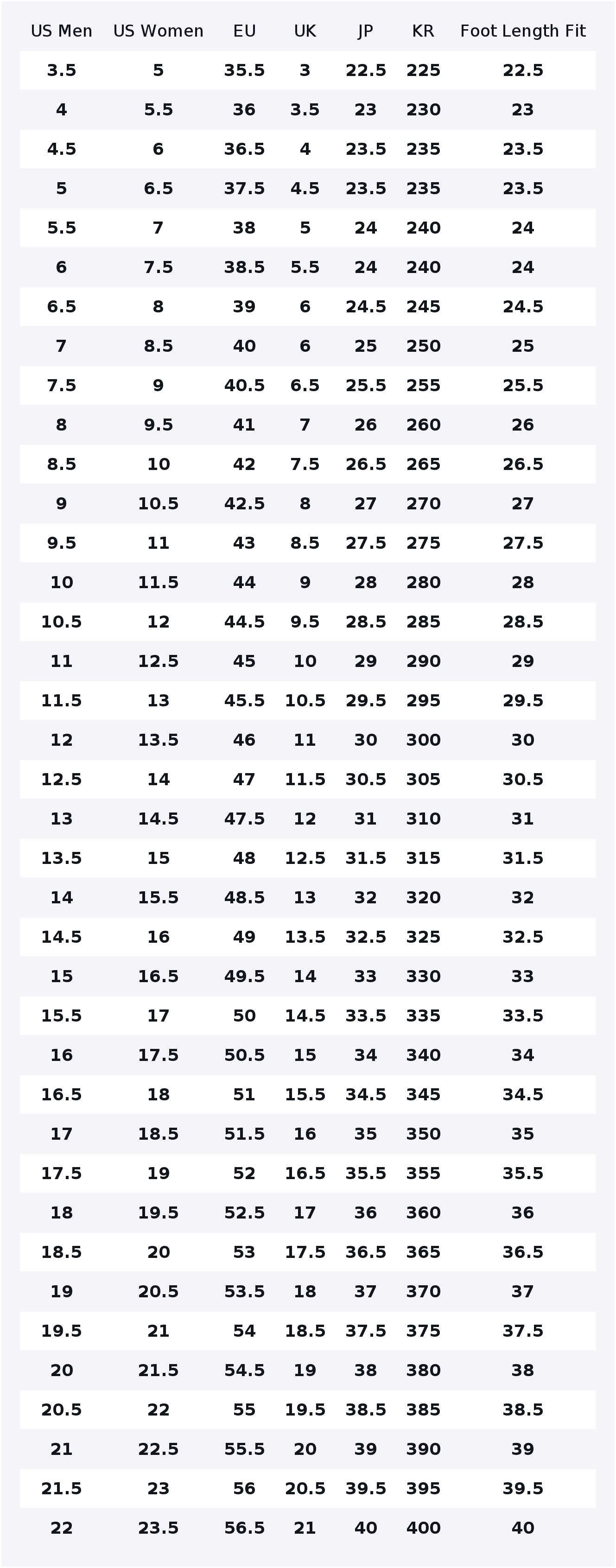 Кроссовки Nike Air Max 90, уни – обзор и цена Nike Shoes Air Max 90